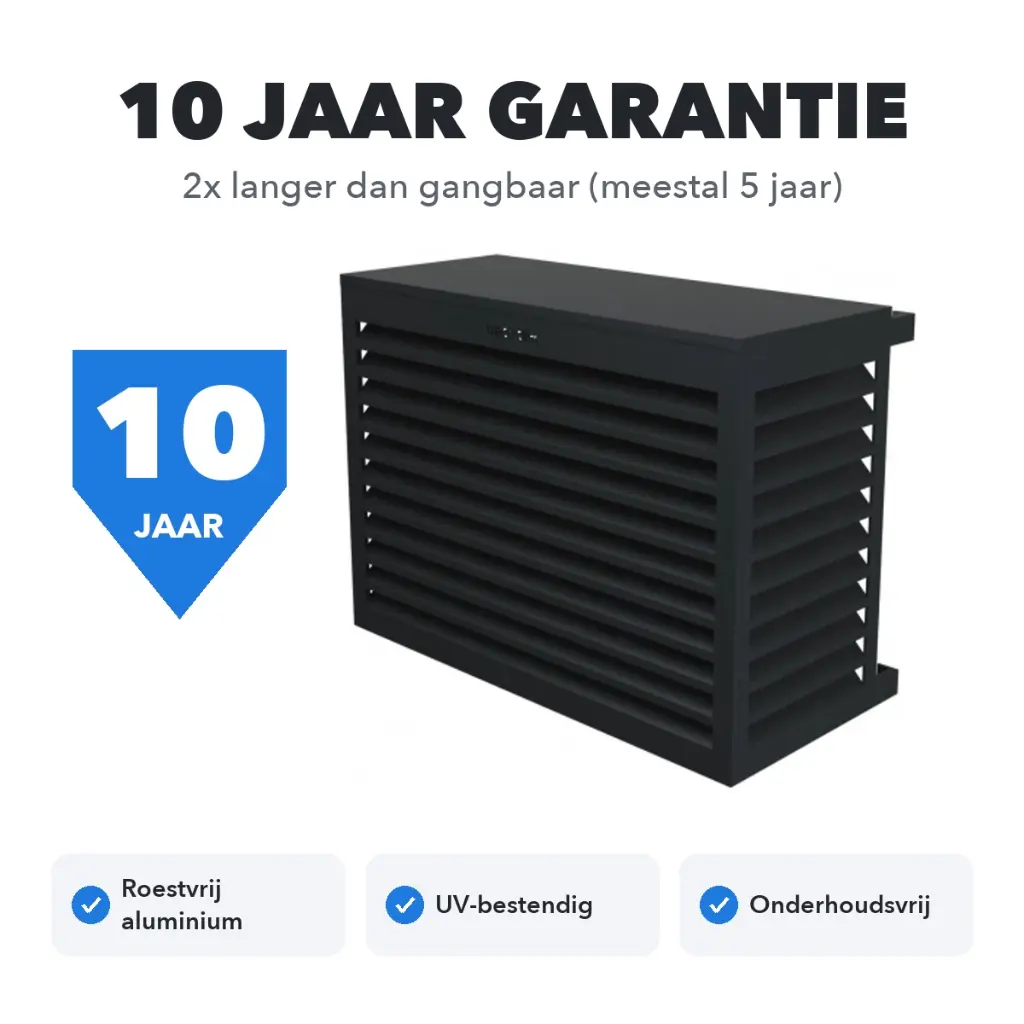 DECOCLIM - Airco omkasting - ALU - (RAL7016) Antraciet - S